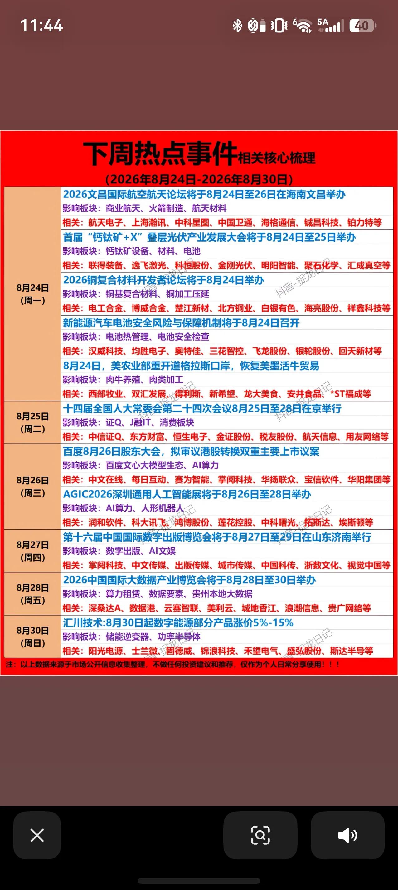 下周A股事件日历｜多场产业大会来袭，多条主线值得留意
新的一周即将开启，从8月2