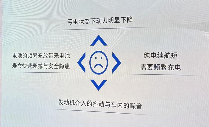 增程也有技术高低之分吗大电池真有安全隐患吗什么是超级增程我今天是作为嘉宾参与了A