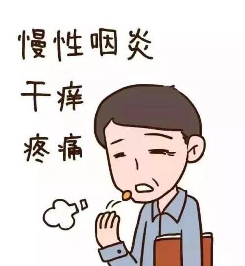 二陈汤的多种妙用，让你远离“痰湿”烦恼
 
第一招：对付慢性咽炎
你有没有那种感