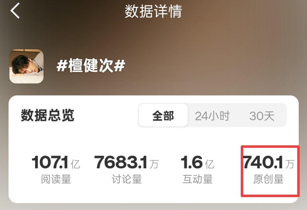 什么时候上750w？努力一下檀健次 ‖檀健次谢却山