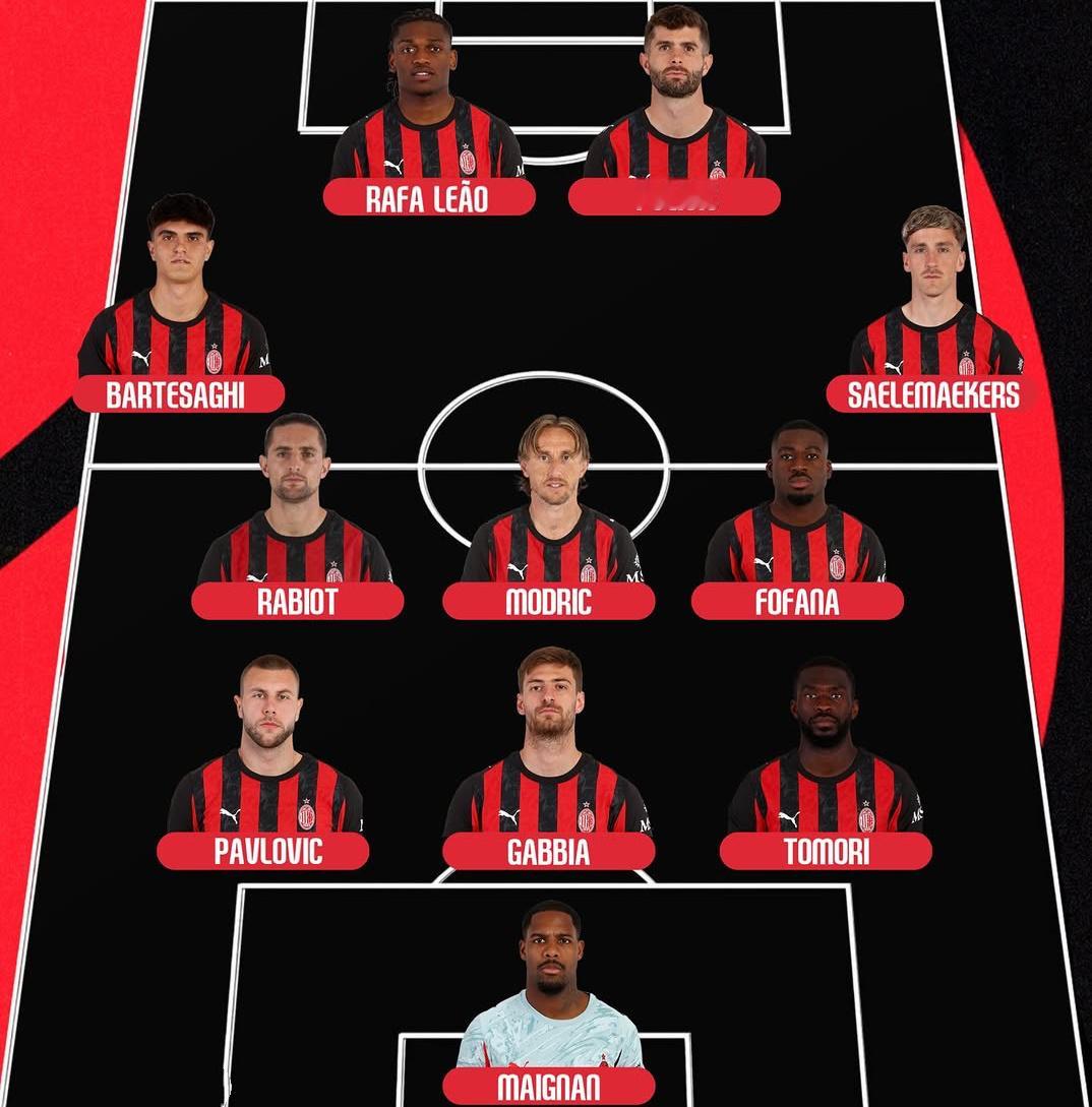 【首发阵容】2025-26赛季第12轮-🔴⚫️米兰客场对阵国际米兰队（352）