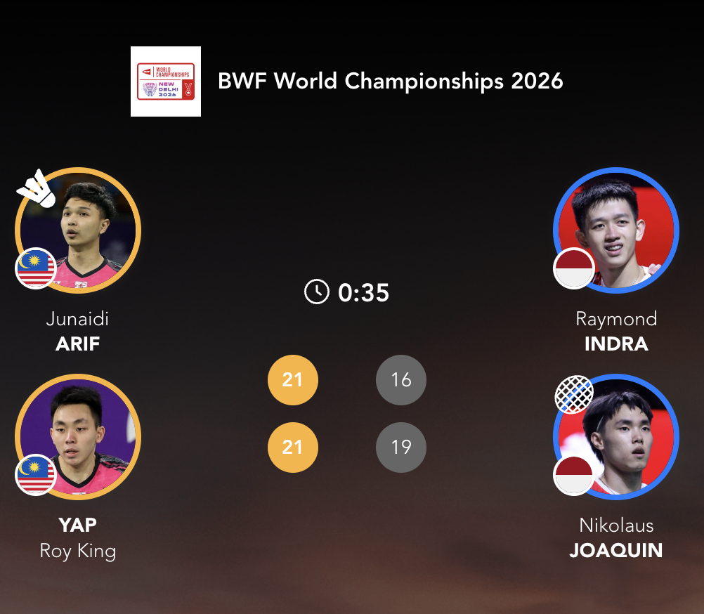 🏸男双12号种子华陀止步世锦赛32强！阿里夫/叶睿庆🇲🇾 21-16、21