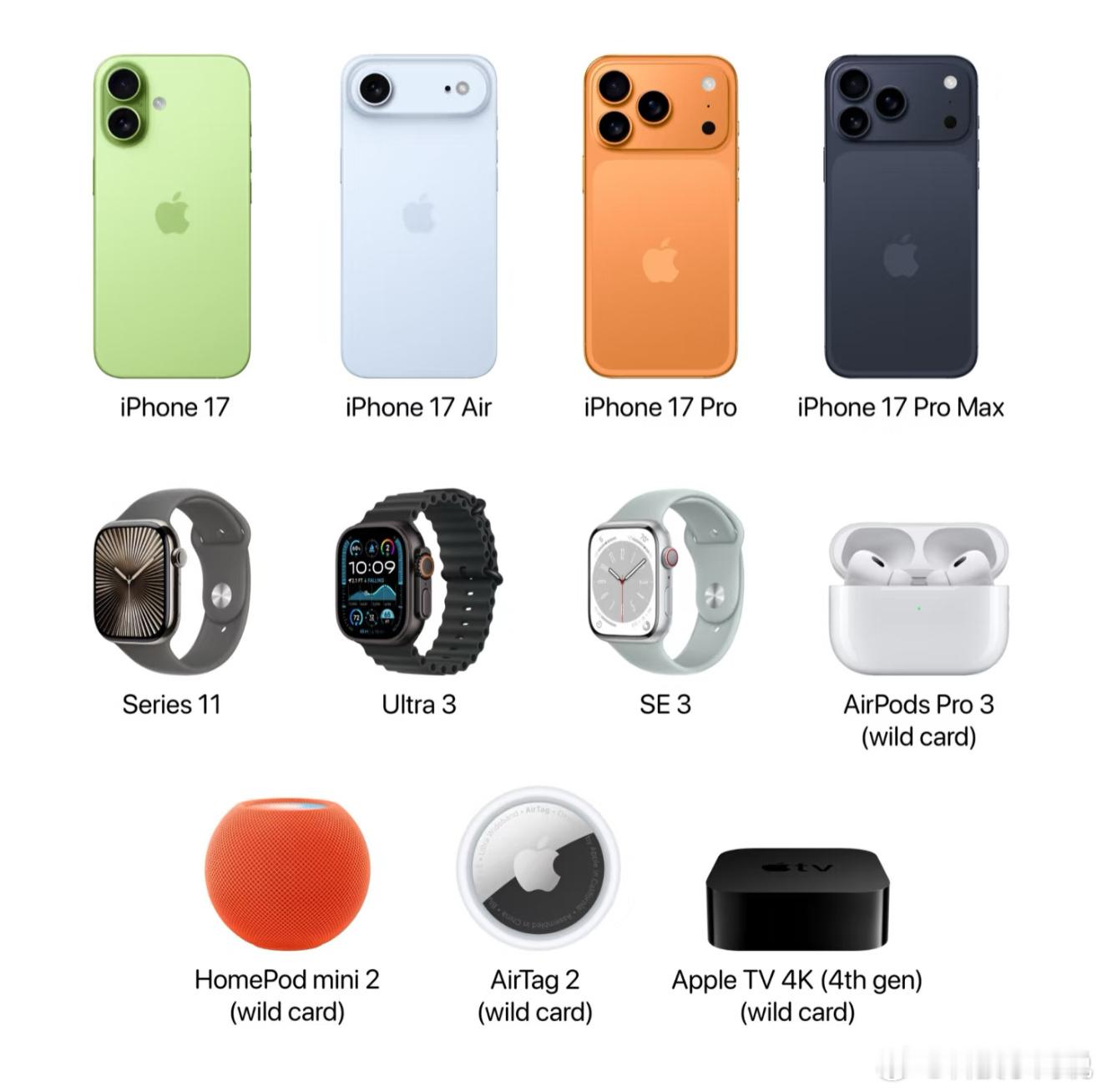 大家最期待哪些产品？个人最期待AirPods Pro3[鼓掌] ​​​