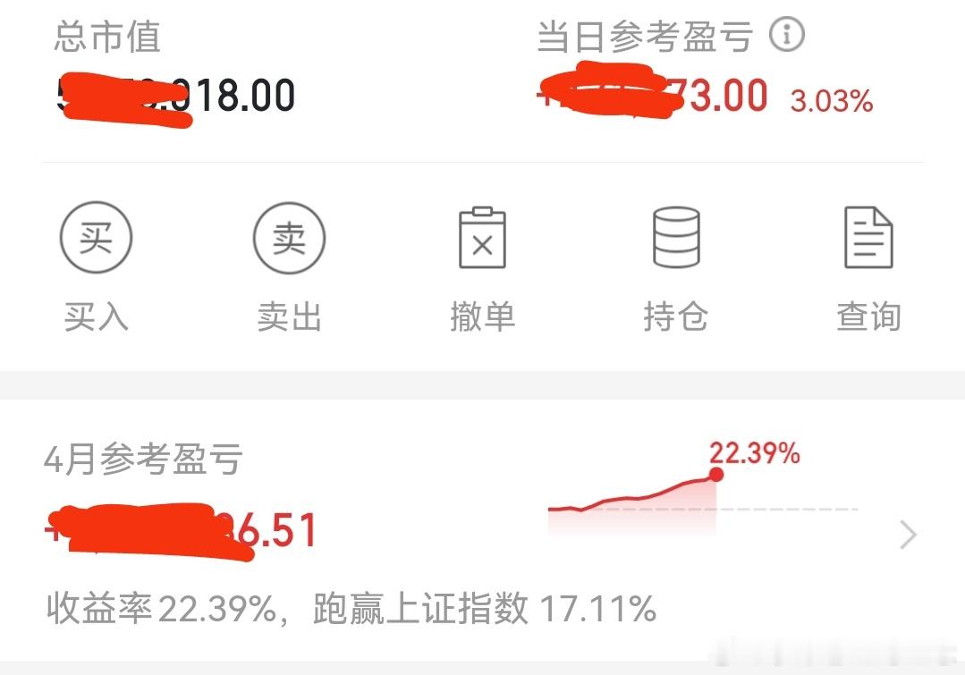 今天我操作基本结束啦。小赚3个点，稳稳的幸福。 