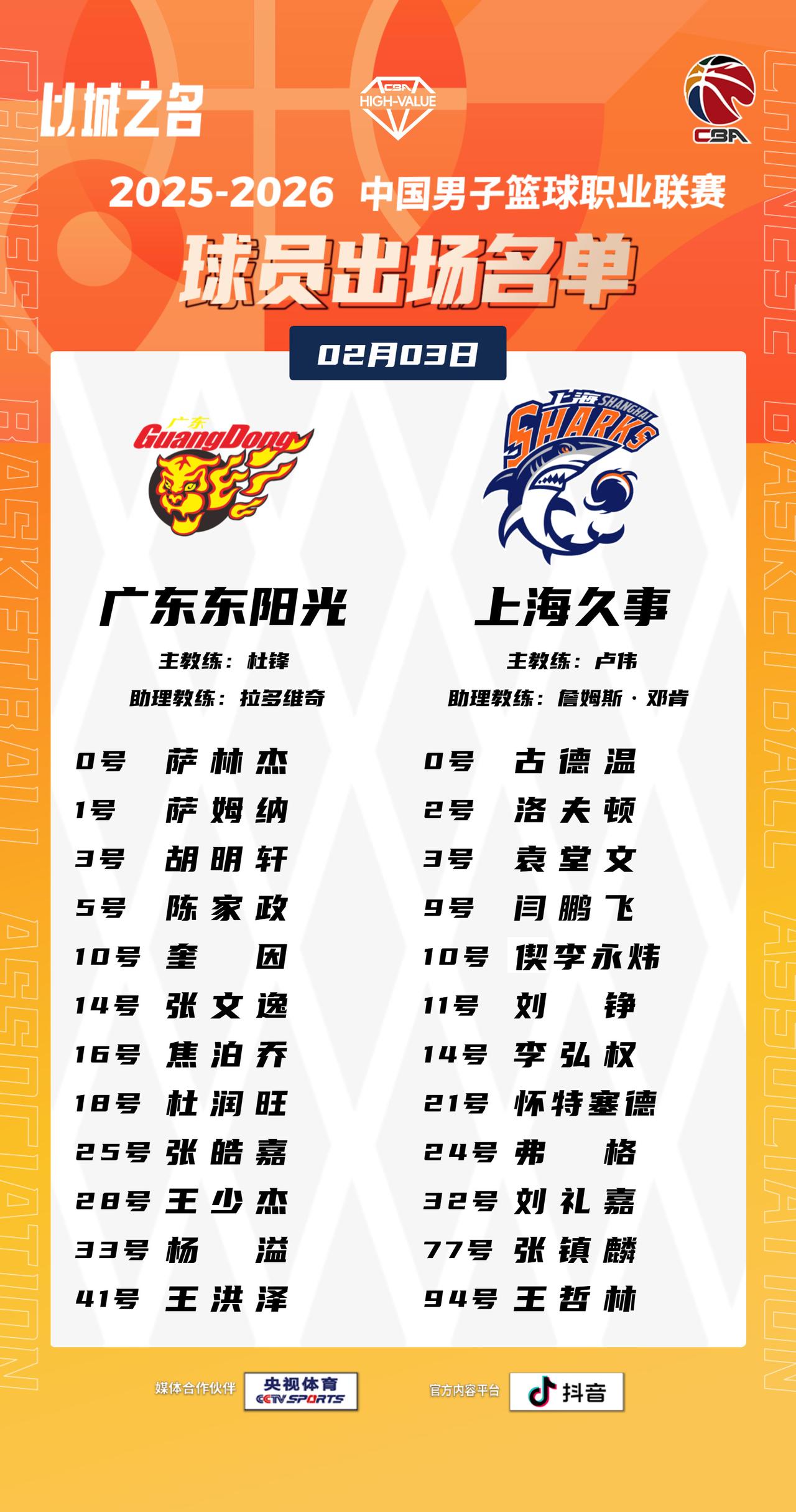 【大名单出炉】2025-2026赛季CBA联赛常规赛第二十三轮今晚继续进行，7场