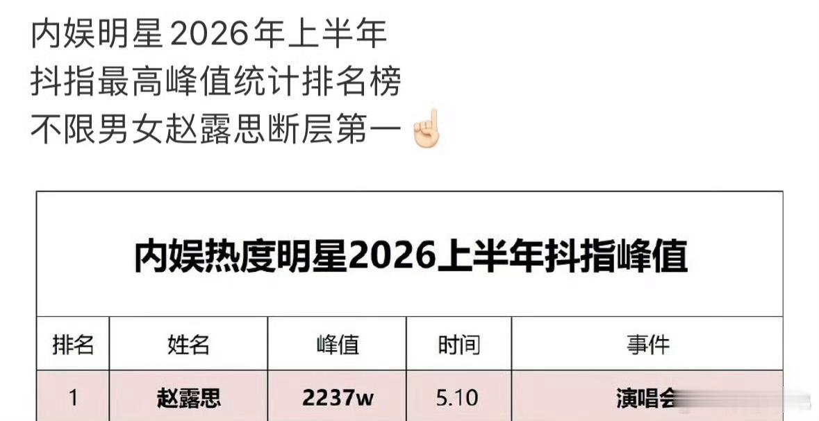 她可是赵露思