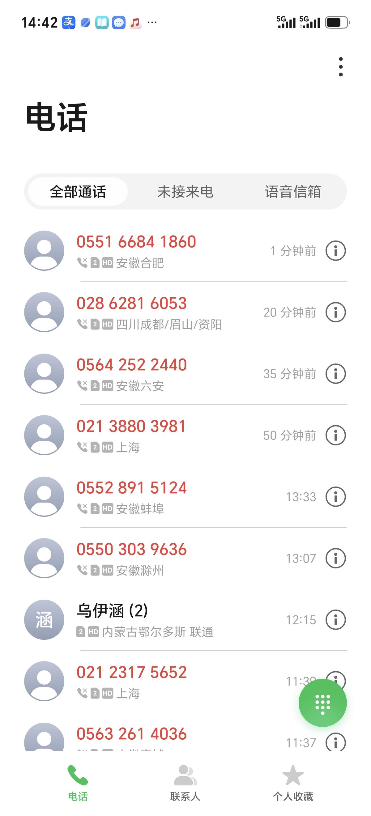 让全国人民失望了！我一临近退休的老头，无官无钱也没什么资源，闲时回乡下种几亩薄田