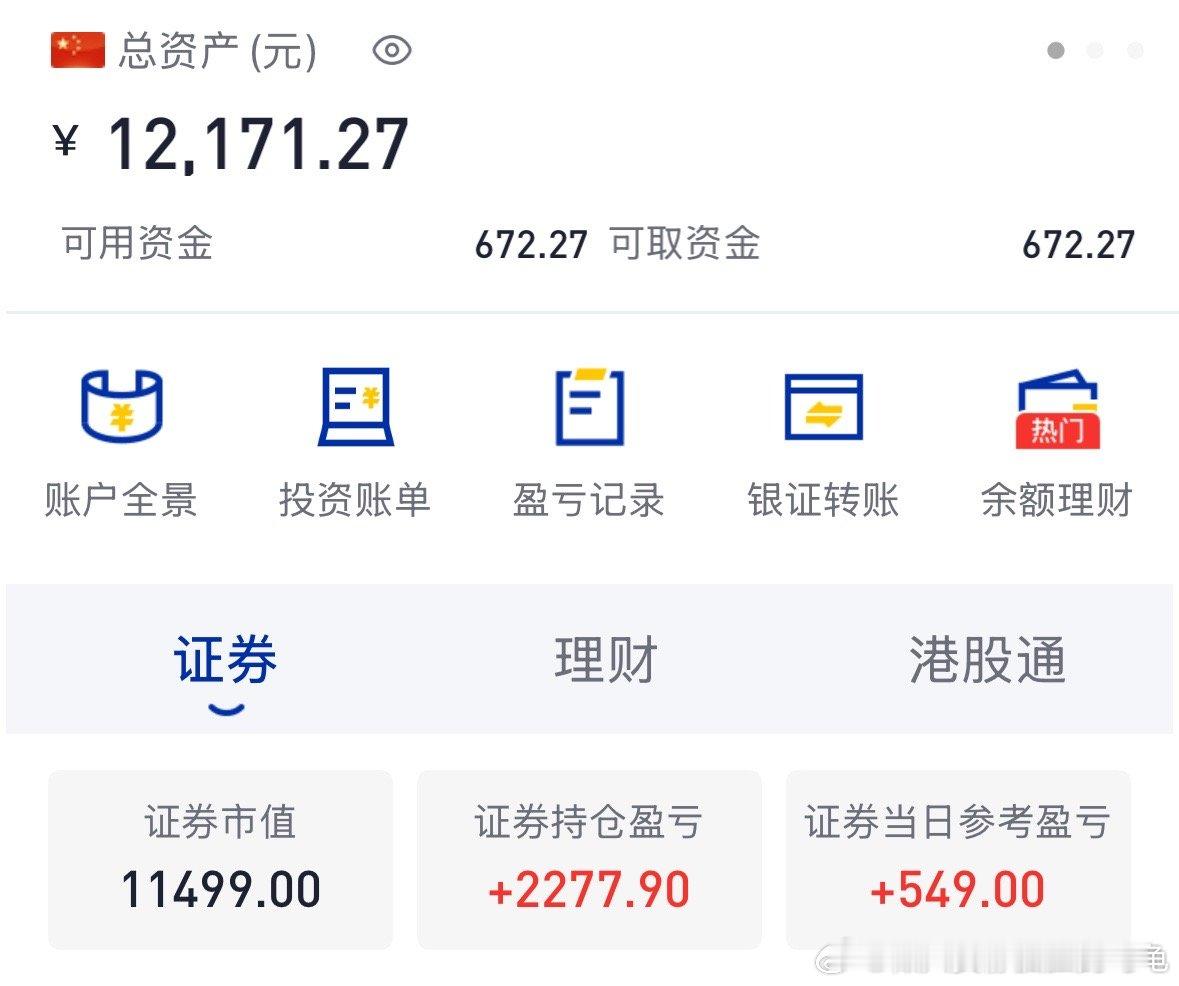 去年11月份，用10000块钱开了一个短线账户，说是短线，其实买入后就没有再交易