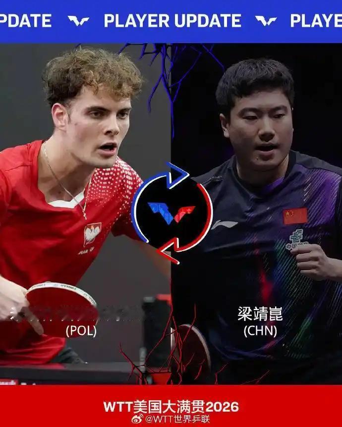 突发！
梁靖崑退赛美国大满贯，
退赛不仅是因为伤病，国乒教练组谋划更深远，就在6