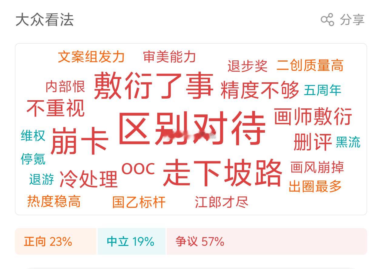 光与夜之恋陆沉 🐻陆沉 🦇光与夜之恋万有引力和我爱你 光与夜之恋五周年唯一出