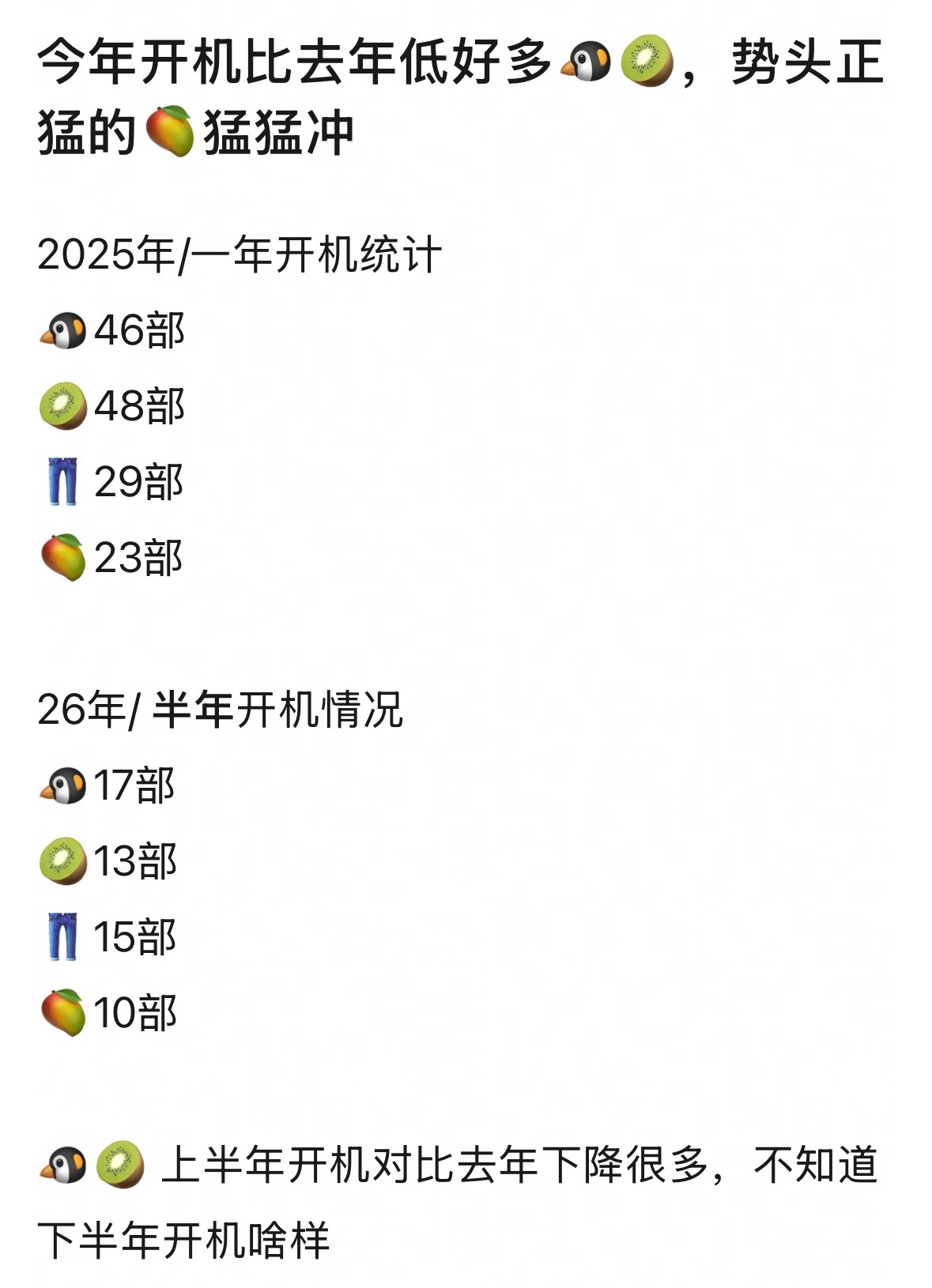 真是够寒的 开机数量直接腰斩 老丁手握三部s➕我很满意