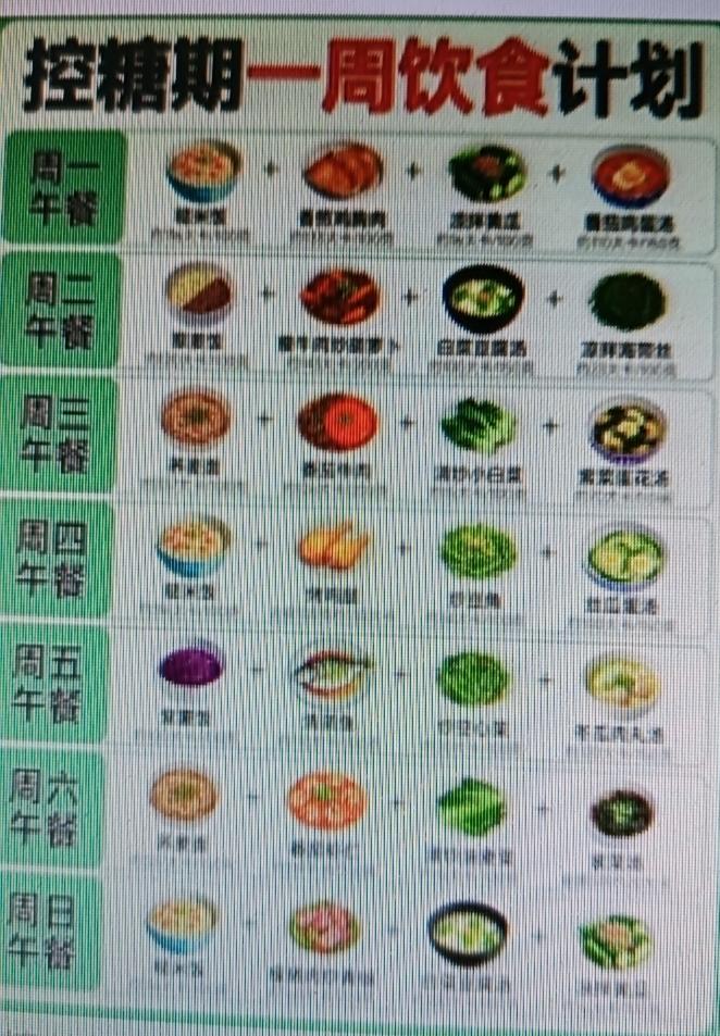 血糖高的人，三餐规划很关键。
早餐可以来份燕麦粥，用低脂牛奶煮，再加点坚果和浆果