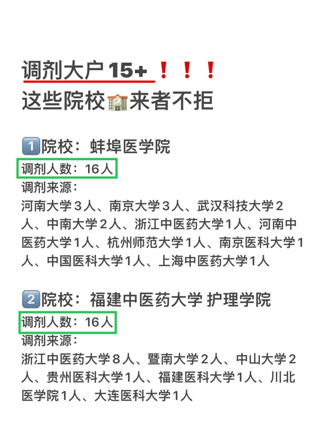 调剂大户15➕｜这些院校来者不拒‼️