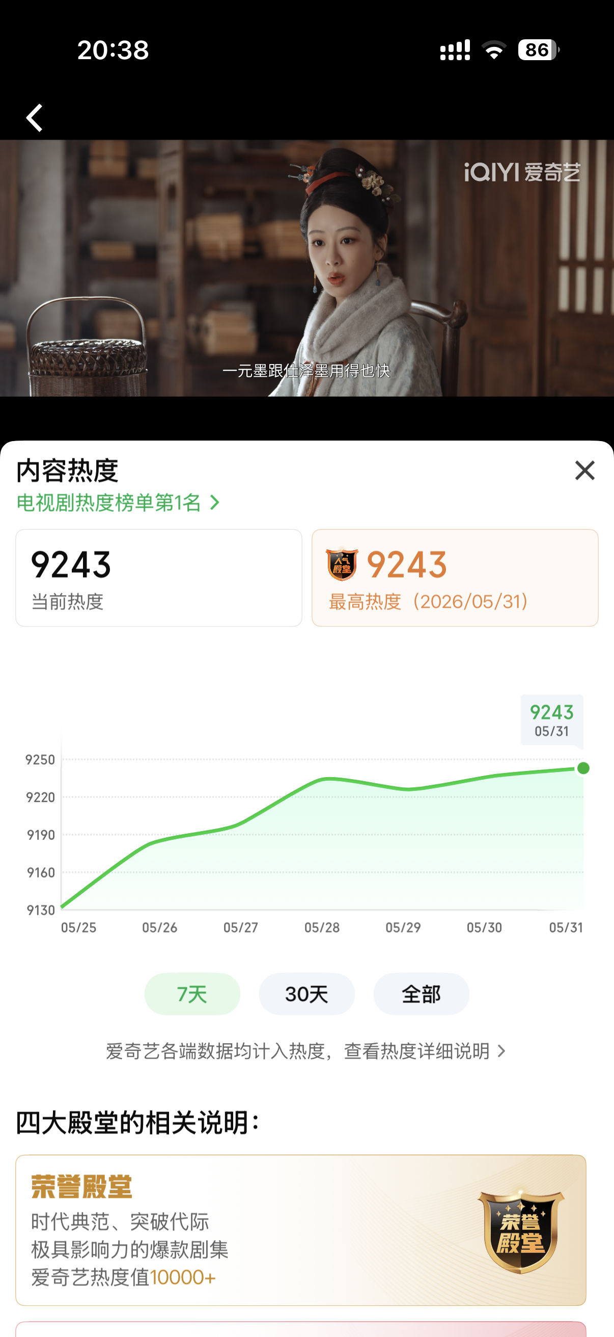 家业热度新高 9243啦！🎉🎉🎉 