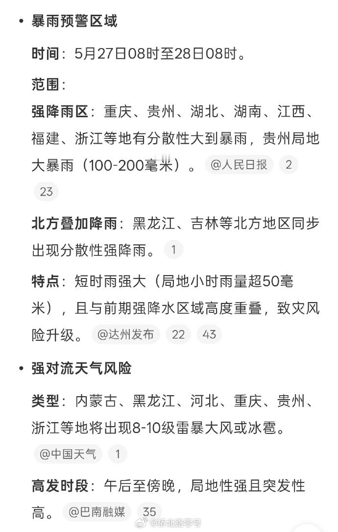 暴雨强对流2预警齐发这些区域的朋友，大家要多注意自身防范，做好应急方案。当然，当