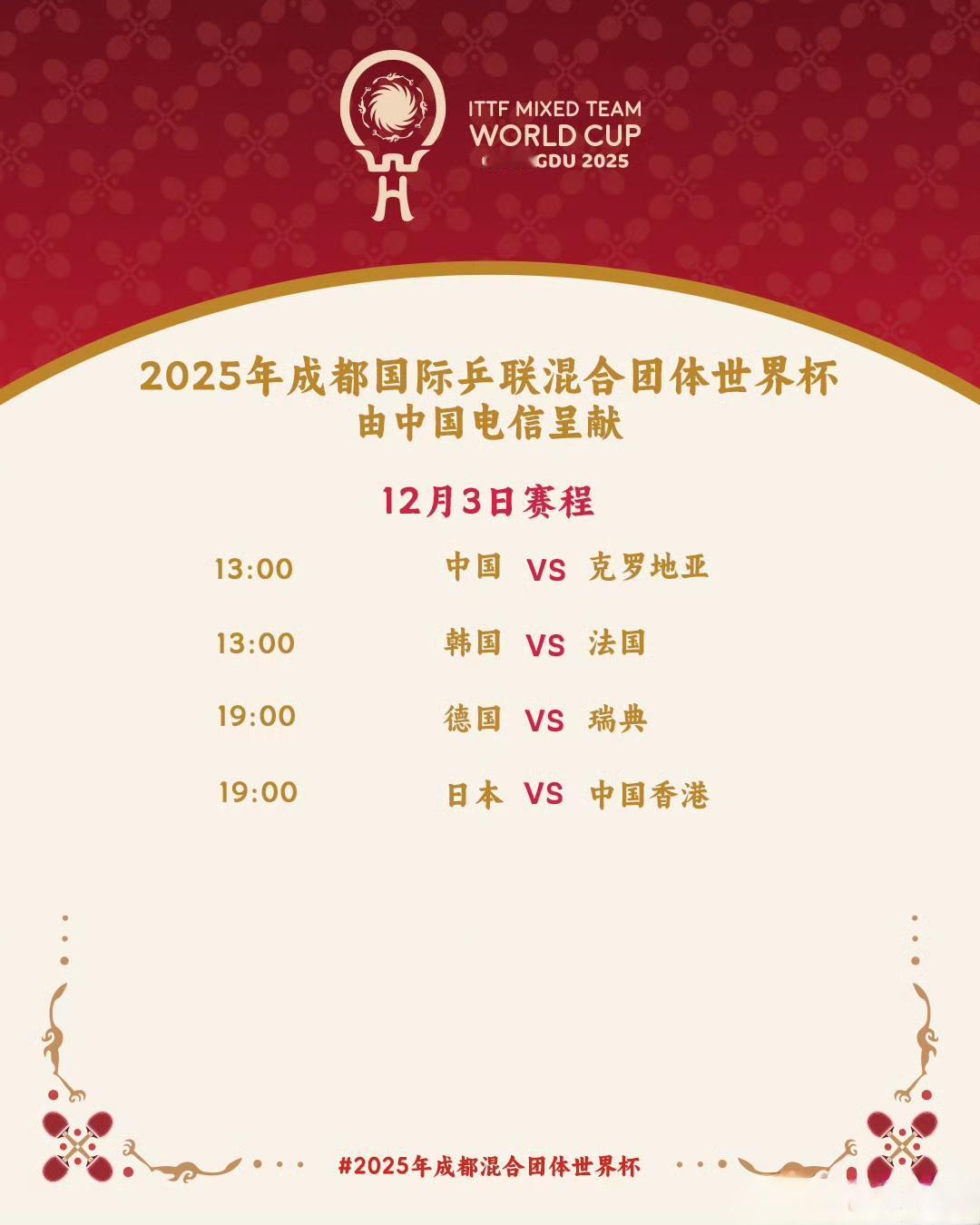 【乒乓球】 2025成都混团世界杯第一阶段结束积分榜，包括国乒在内的八支队伍晋级