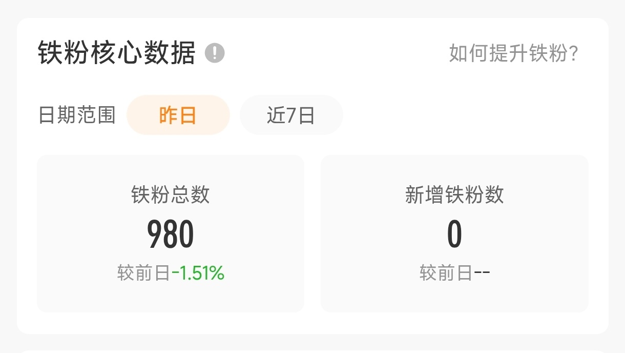 微博你好难玩。 