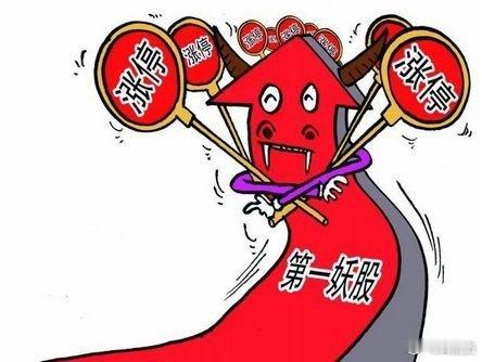 你感觉今天能守住3600点吗？可以回复1，不行回复2。 ​​​