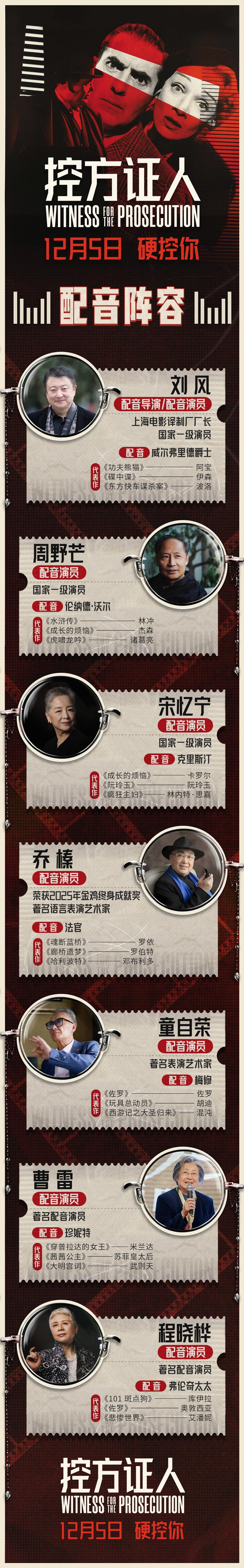 天呐噜，看到这次由奥斯卡名导比利·怀尔德执导的悬疑经典神作《控方证人》官宣的译制