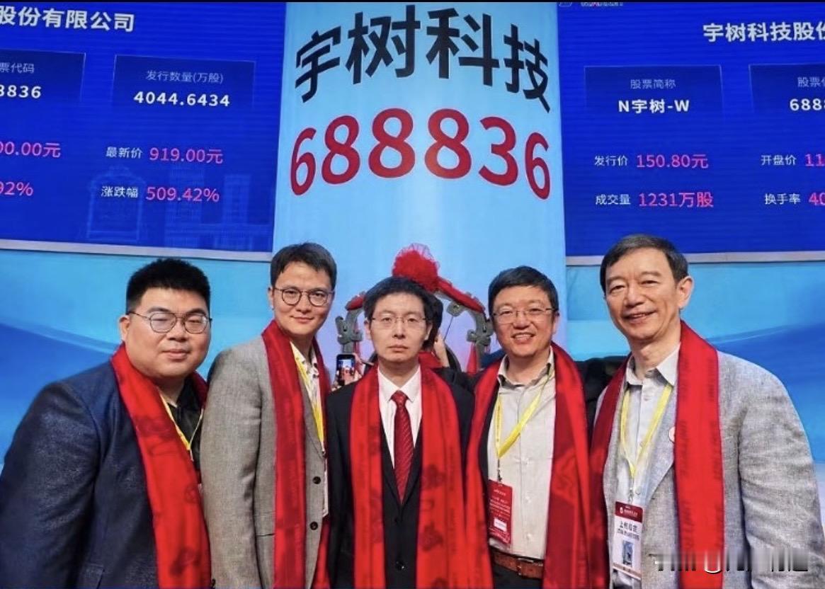 这些早期投资王兴兴的投资人，现在赚翻了！