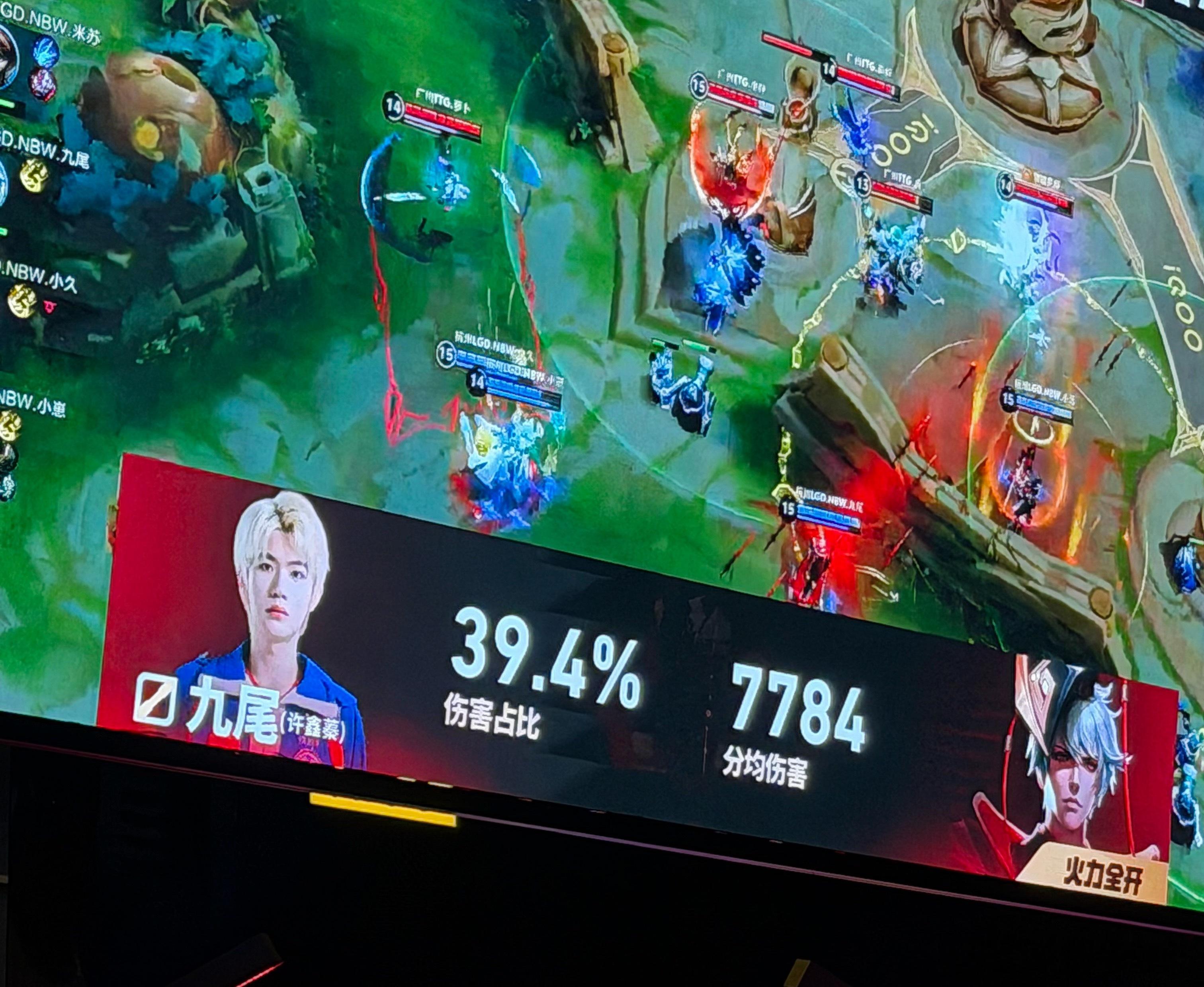 九尾嬴政火力全开！39.4%伤害占比7784的分均伤害LGDNBW对战TTG20