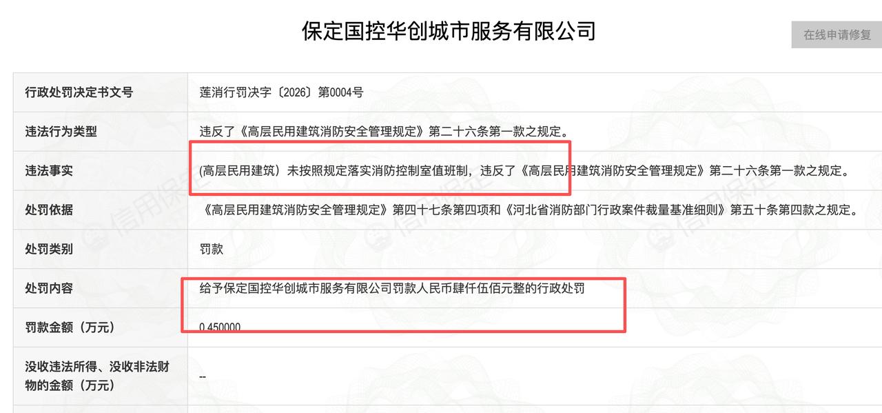 保定一物业公司因(高层民用建筑）未按照规定落实消防控制室值班制被罚款。前一阵就有