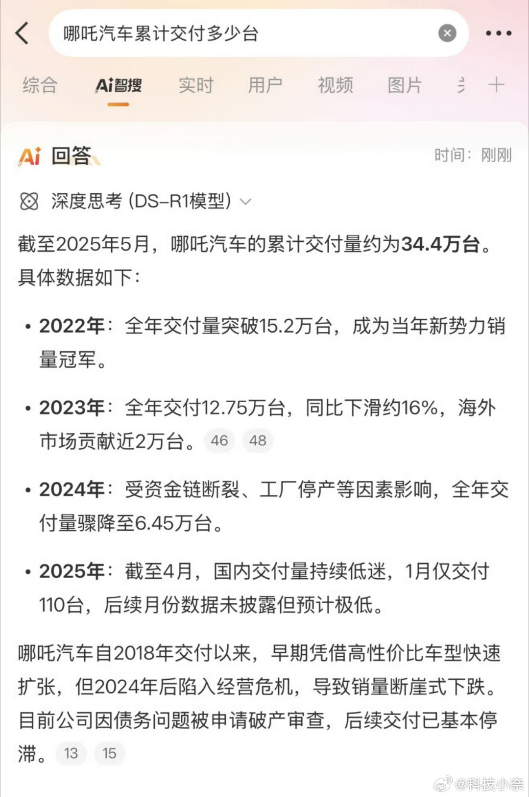 哪吒汽车被申请破产 又一家新能源车企无了，但哪吒汽车真是一手好牌打得稀烂，老周想