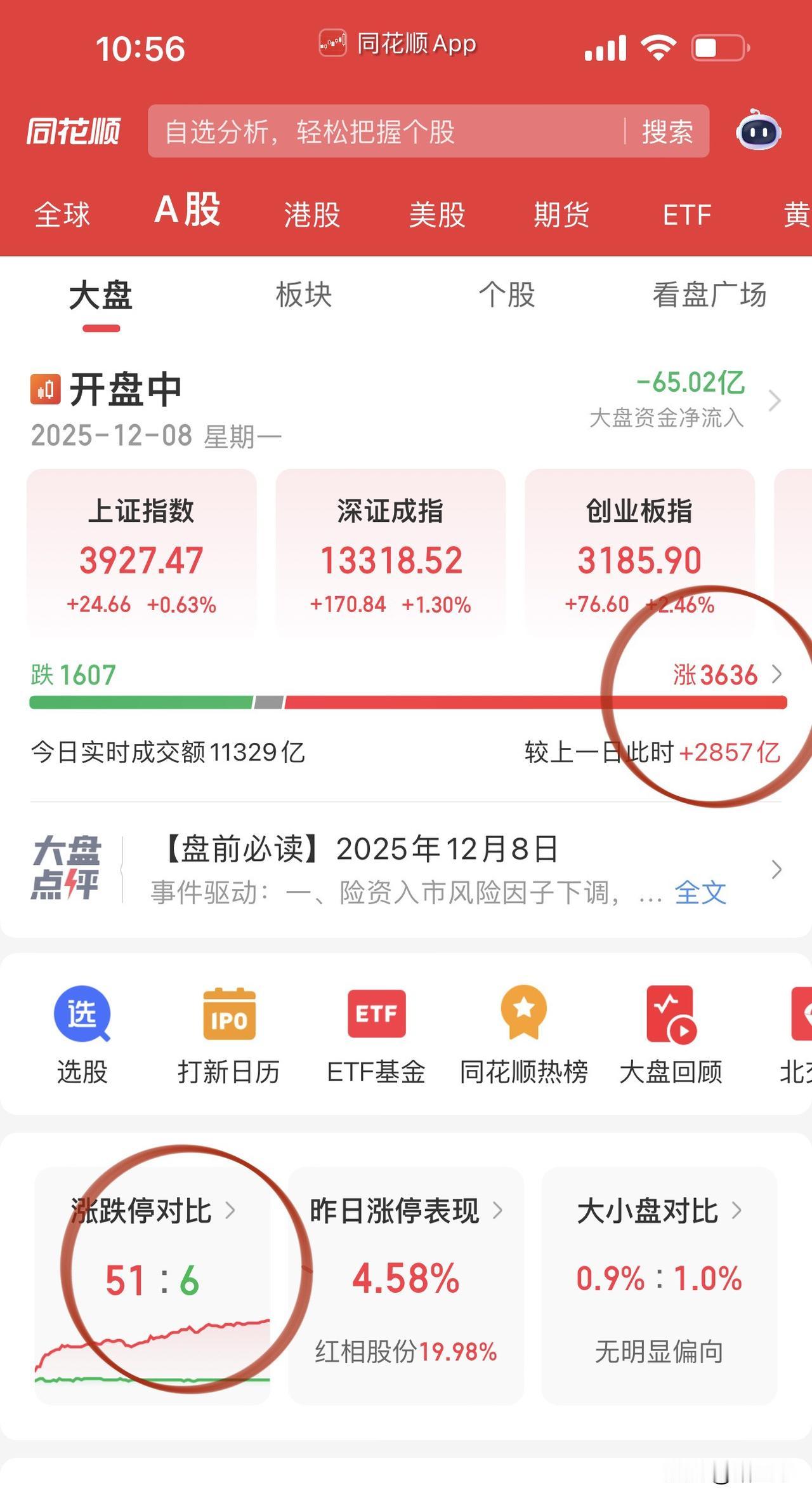 放量科技大涨美滋滋！
光模块上游光隔离器件急单不断，
龙头东田微、长光华芯封板续