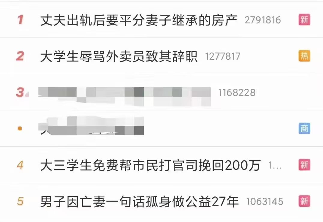 9685人类个体差异一览 