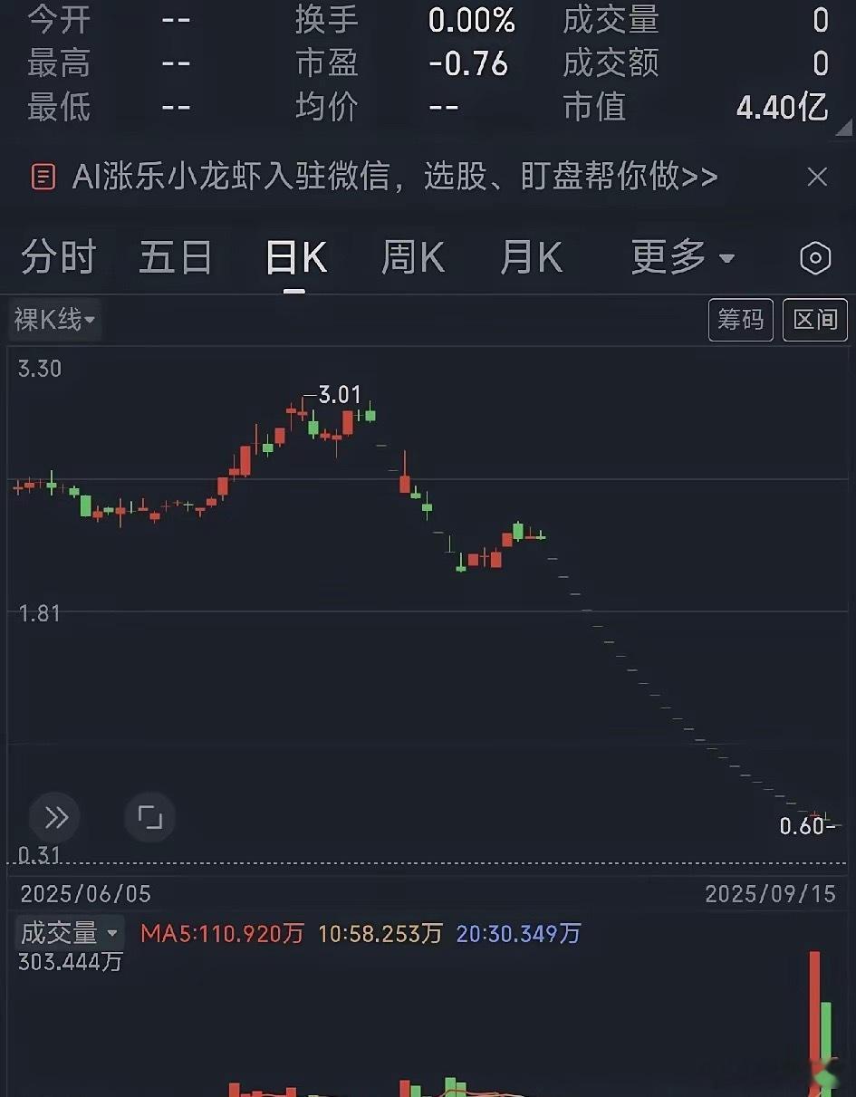 如何防备手中个股被ST记住一句谚语：一四七，跑得快二五八，防暗杀！一四七，跑得快