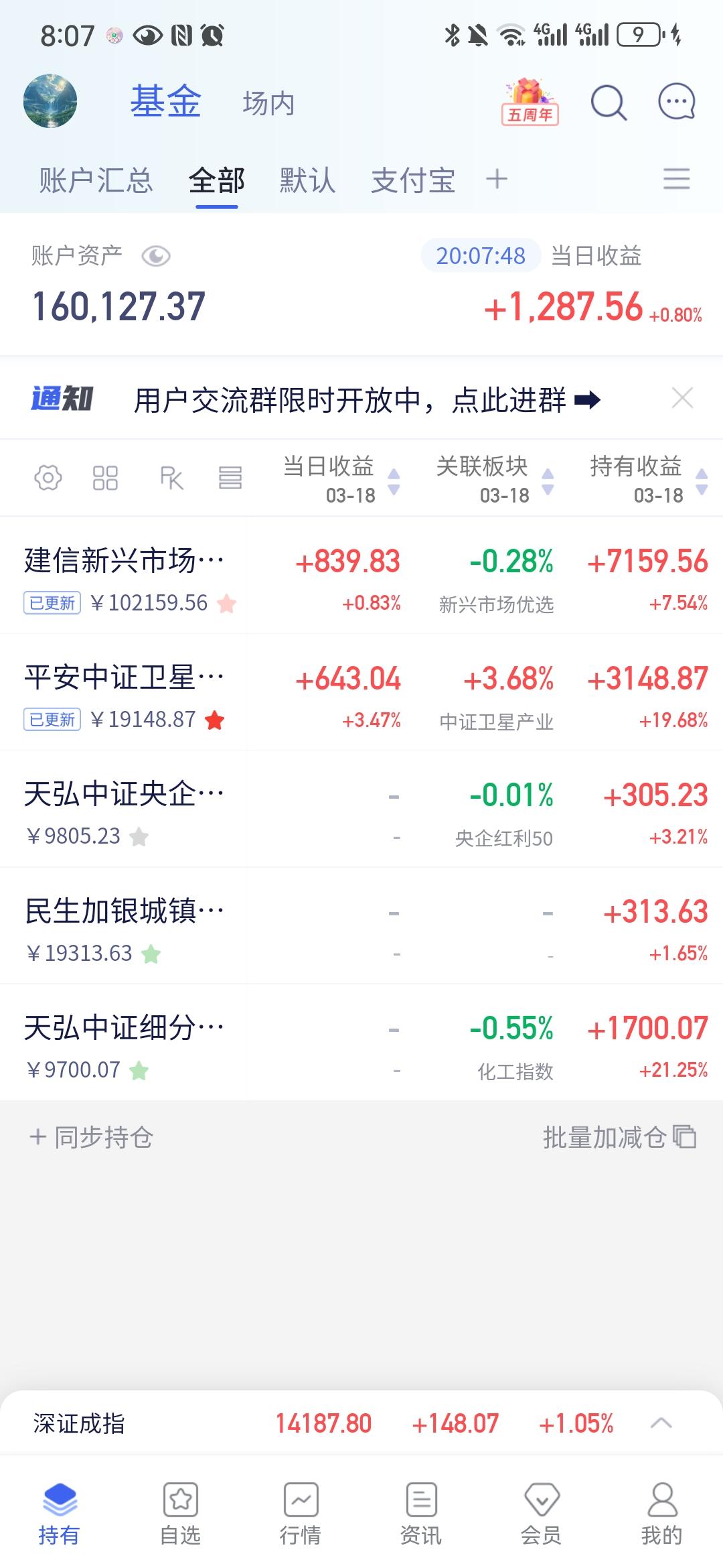 这几天行情真的是差到爆炸，整个月的收益勉强维持平衡，希望4月能给到一个好行情。