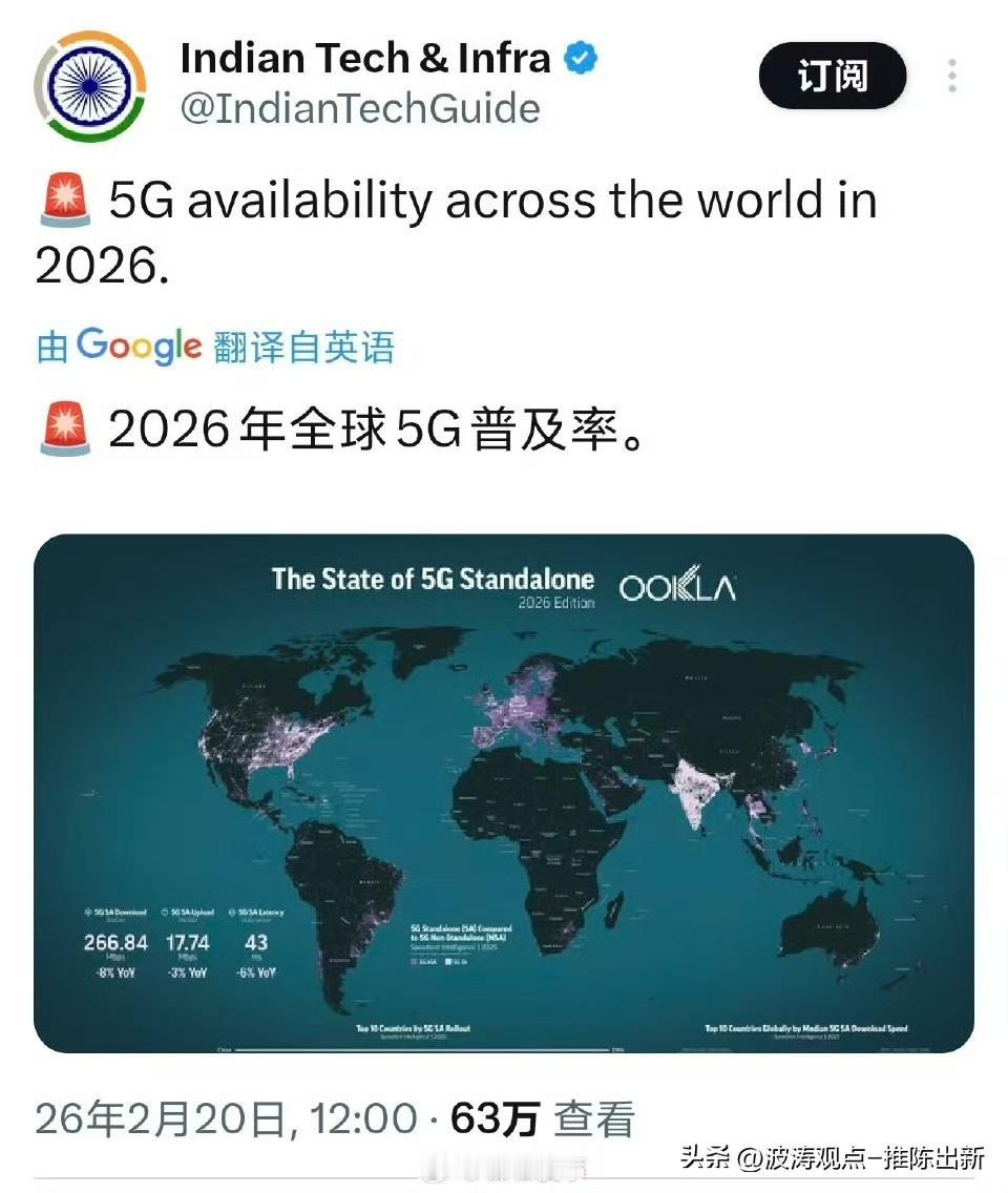 印度每时每刻都在意淫！
截至2025年底：
中国5G用户超11.93亿，普及率8
