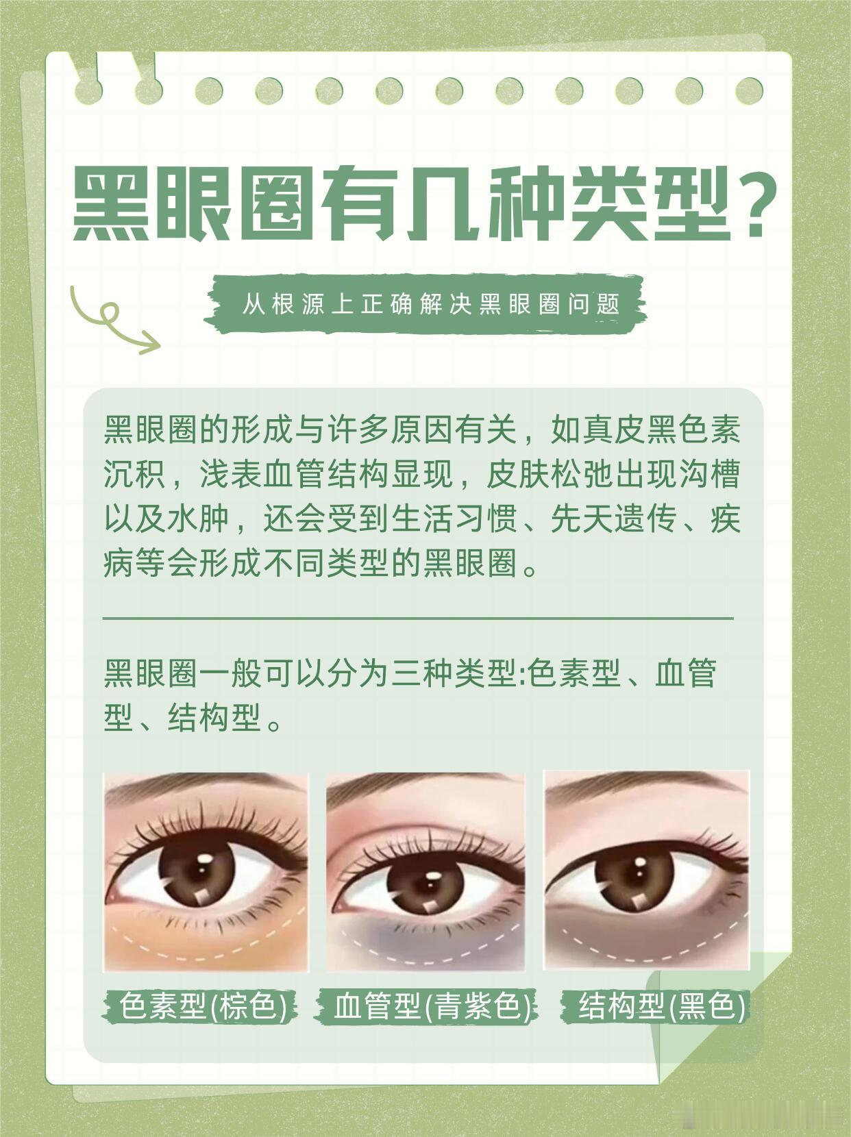 护肤分享功效护肤 和黑眼圈说拜拜，祛黑秘诀来袭😩宝子们，黑眼圈是不是超烦人！?