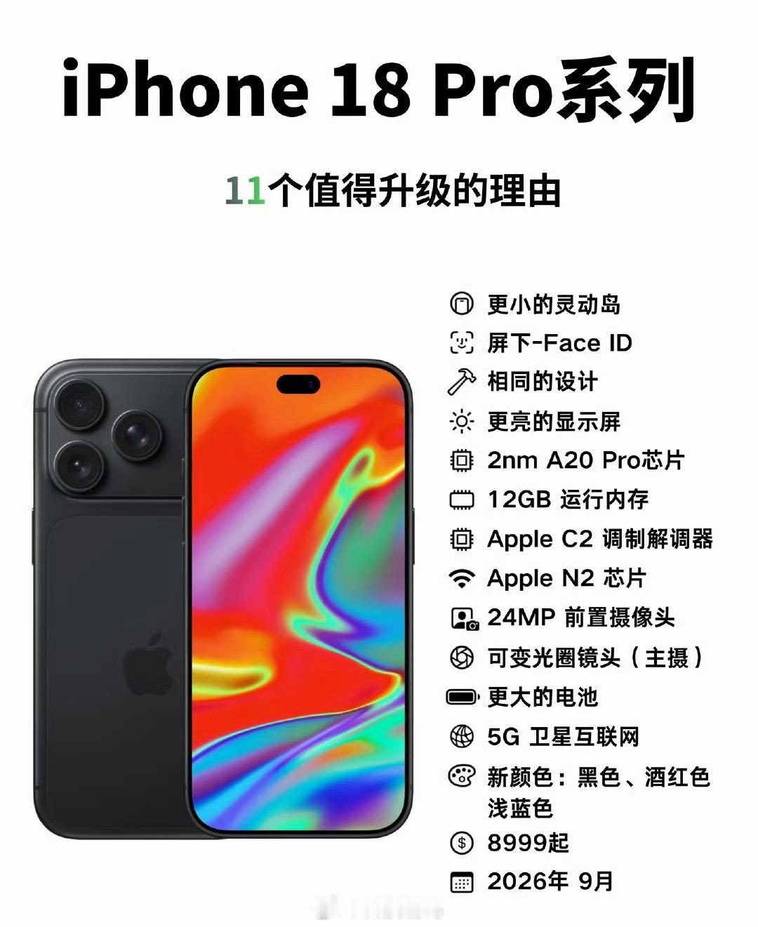 iPhone18Pro八大亮点挤牙膏？哈哈哈哈