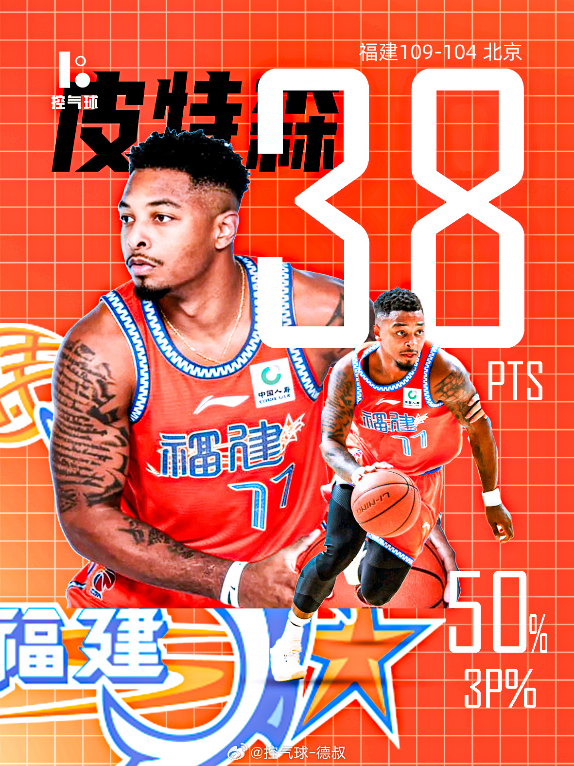 福建主场 109-104 干翻北京北汽！皮特森狂砍 38 分，命中 7 记三分，
