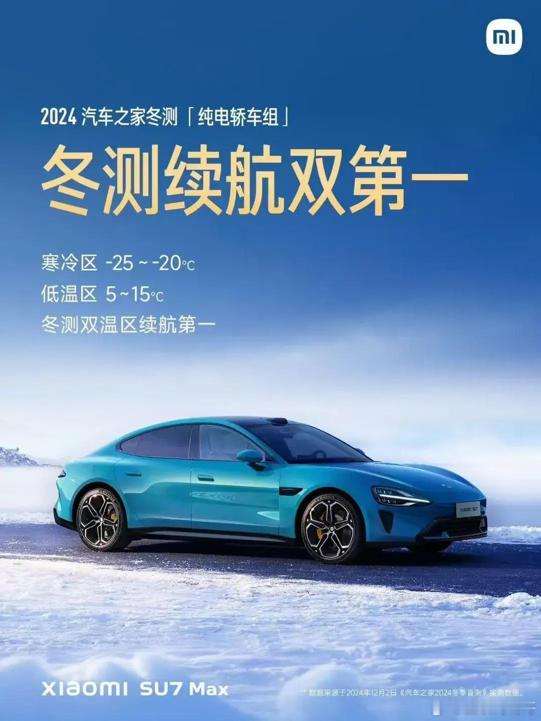 小米SU7冬季续航如何？汽车之家2024年冬测，纯电轿车组续航实测： 寒冷区、低