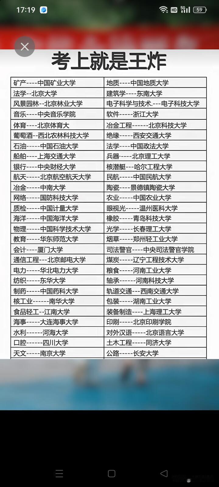 高考选校可是人生大事，尤其对分数在550分上下的同学和家长来说，更是容易纠结。很