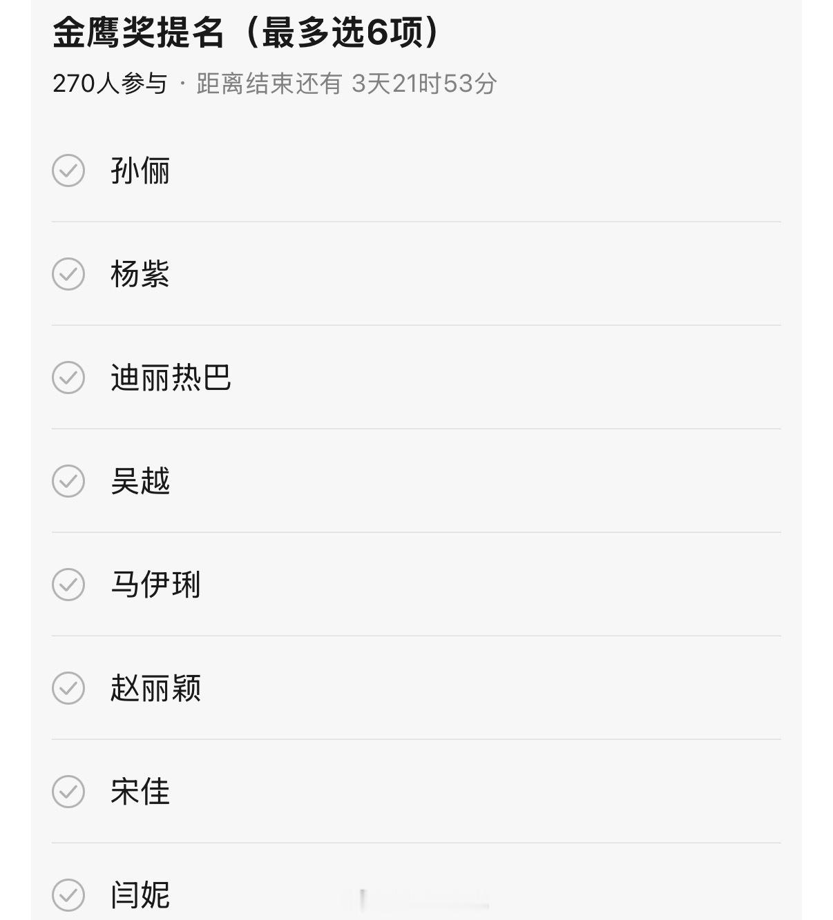 金鹰奖最佳女主角提名名单预测，看好谁能入围呢？金鹰奖 提名名单 金鹰奖女主名单总