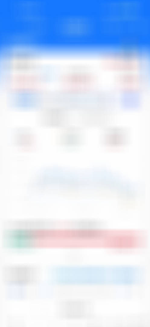 四月第一天，川普把价格打下来，我一直都在买买买 