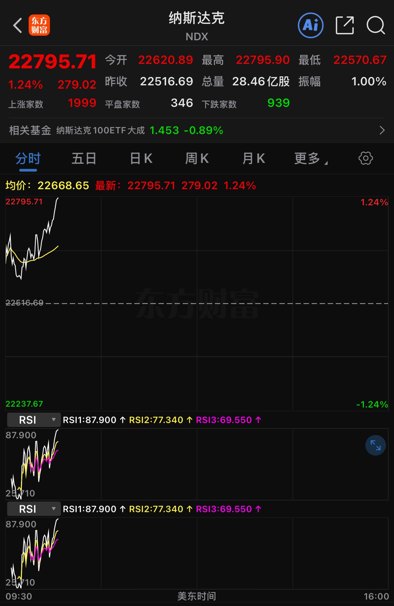 川子今天已经给我送了礼，我已决定帮他调解和伊朗之间的矛盾。不就是他不讲武德搞偷袭