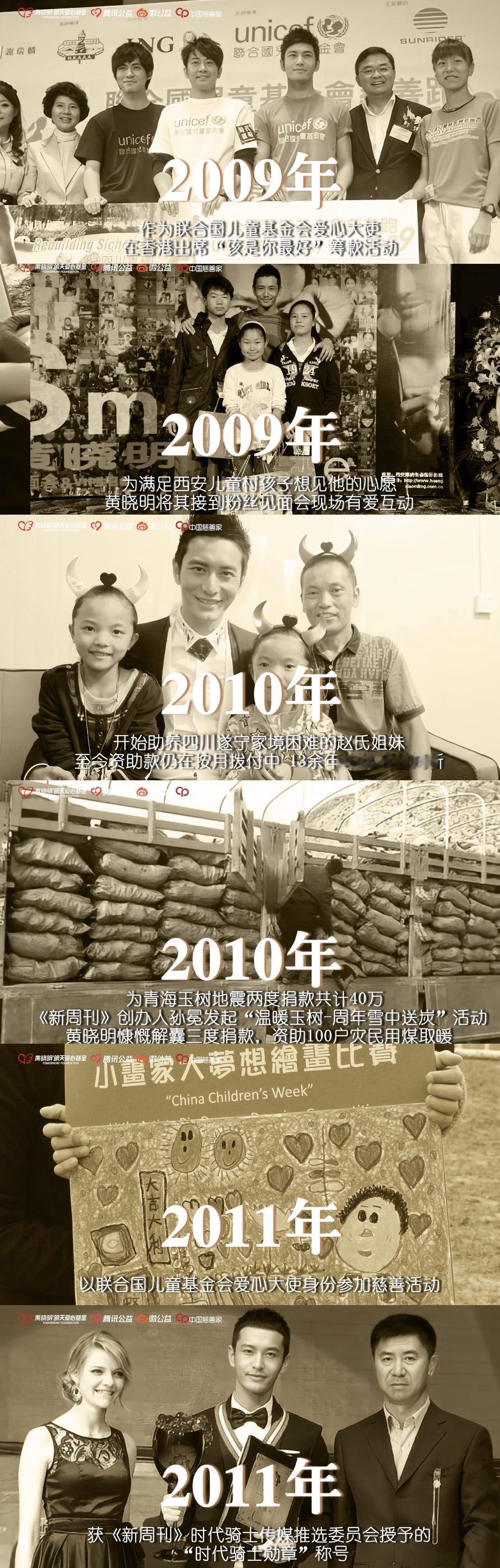 平凡善举，贵在长久。黄晓明默默深耕公益二十载，救灾助学、帮扶弱者，用初心与行动温