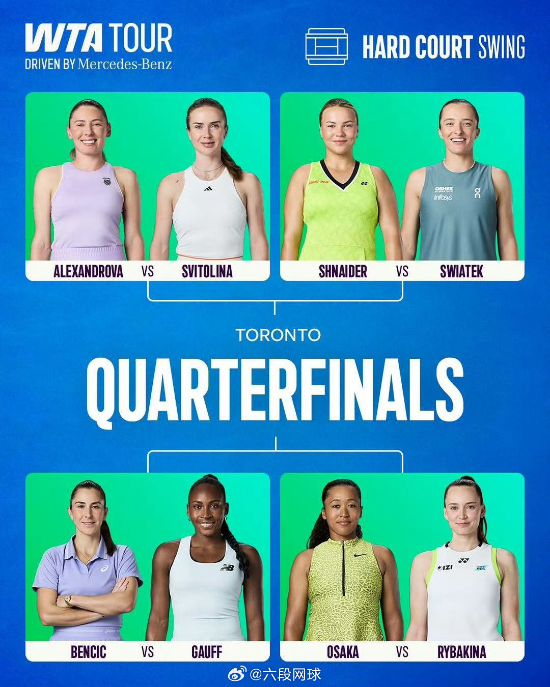 多伦多赛女单8强阵容莱巴金娜晋级多伦多赛八强2026WTA1000多伦多赛女单八