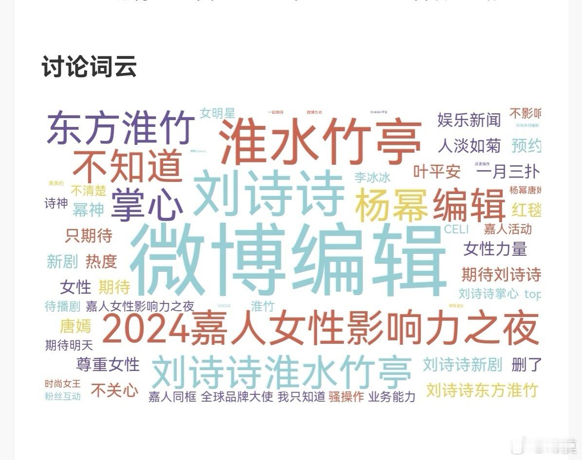 业内人士爆料刘诗诗吴奇隆没离婚 从嘉人盛典到现在疑似《淮水竹亭》 Celine成