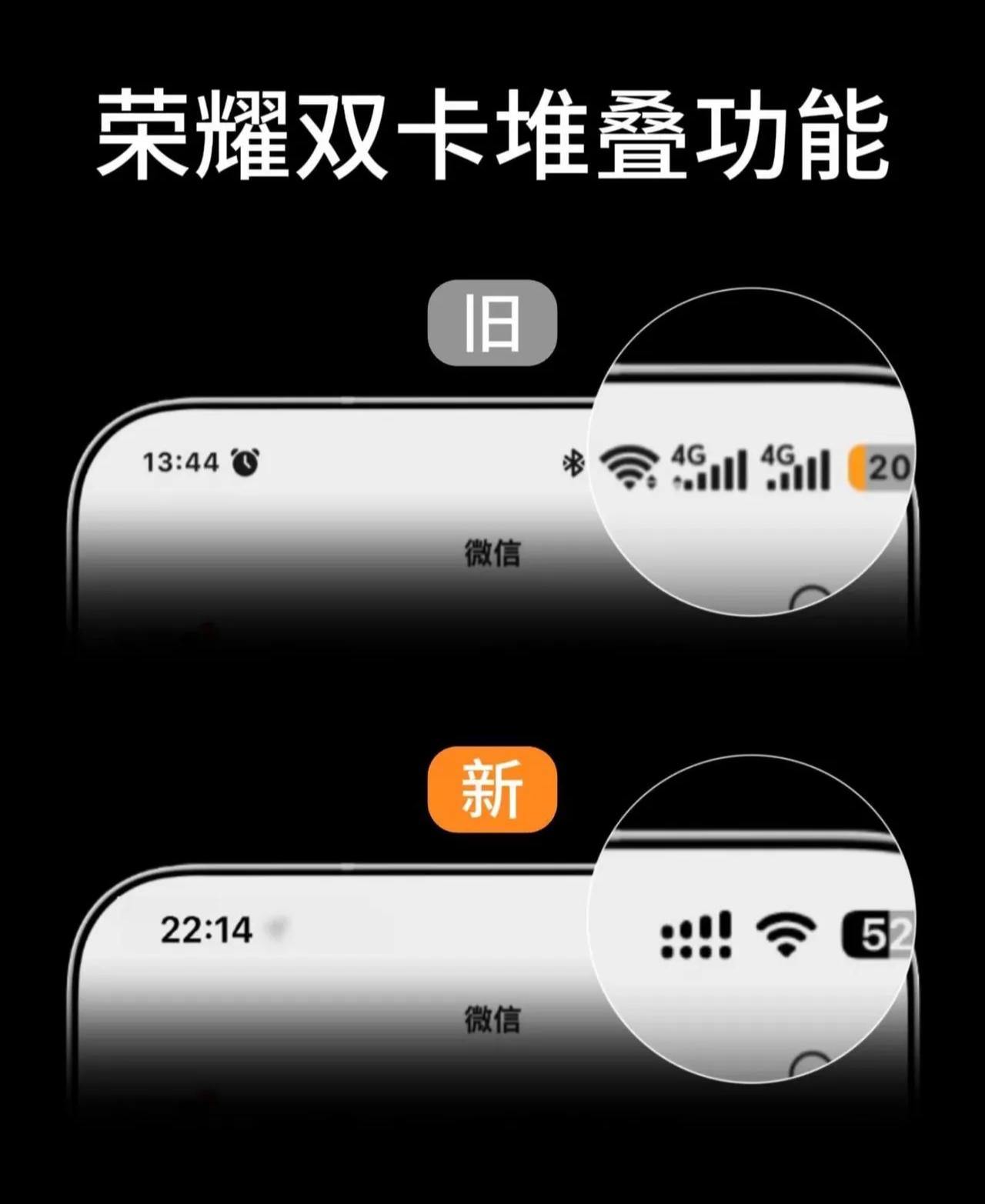 双卡用户的痛，只有自己懂——明明手机屏幕越来越大，状态栏却越来越挤，两个信号图标
