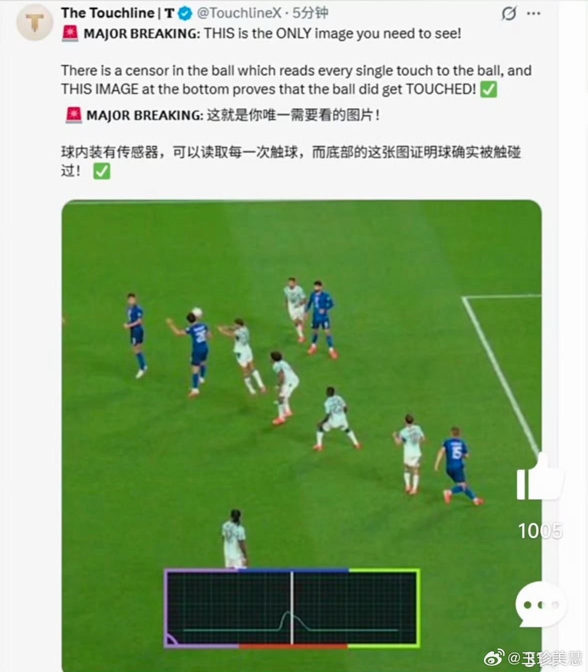 克罗地亚三粒进球被吹越位没办法，技术越来越先进，也不存在啥黑哨，只能说克罗地亚确
