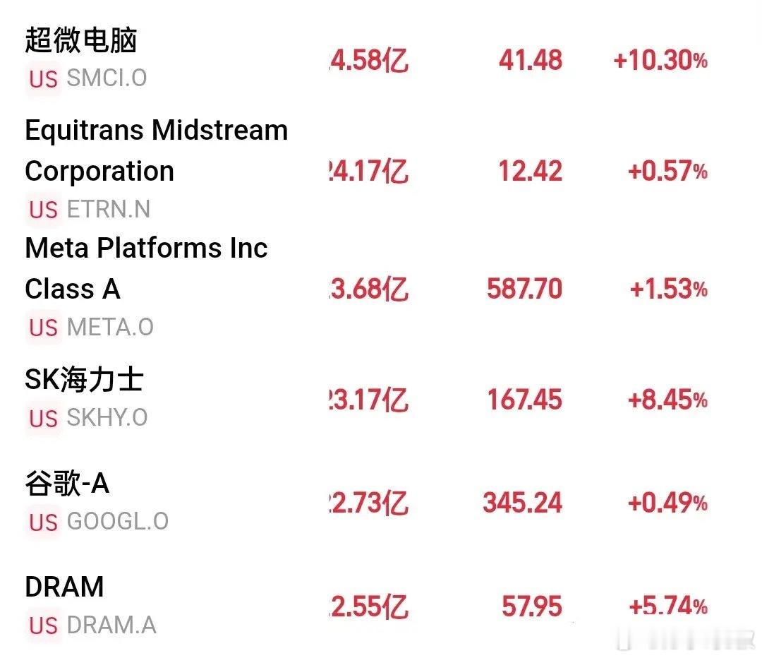 准备迎接大涨！多重利好来袭，事关全球资本市场重要靴子即将落地，央妈开展逆回购，芯