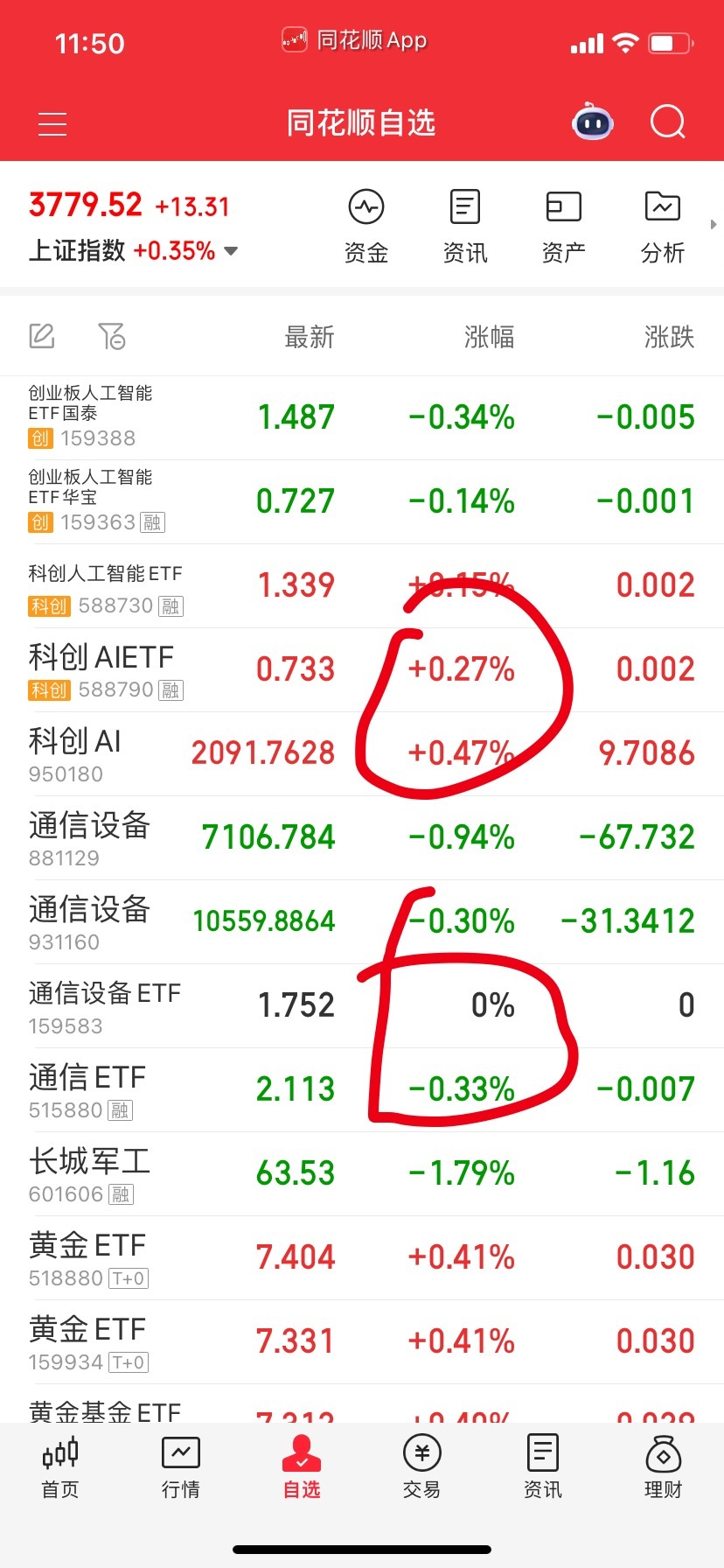 都在这里了，下午看情况再小调整。 ​​​