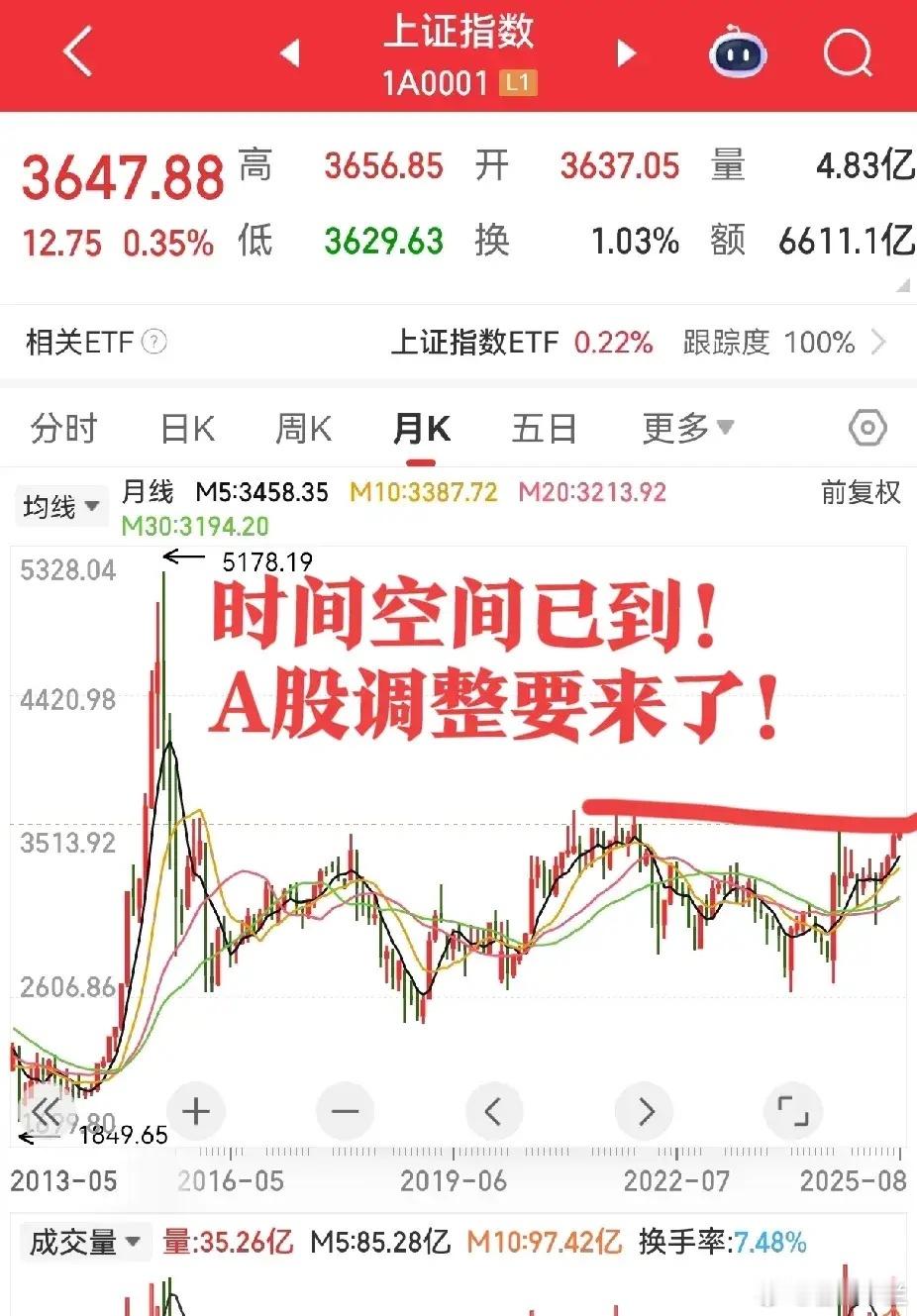 两条关税重磅消息来袭，A股的时间与空间节点已至，不管怎样，先撤离为好！一、两条消