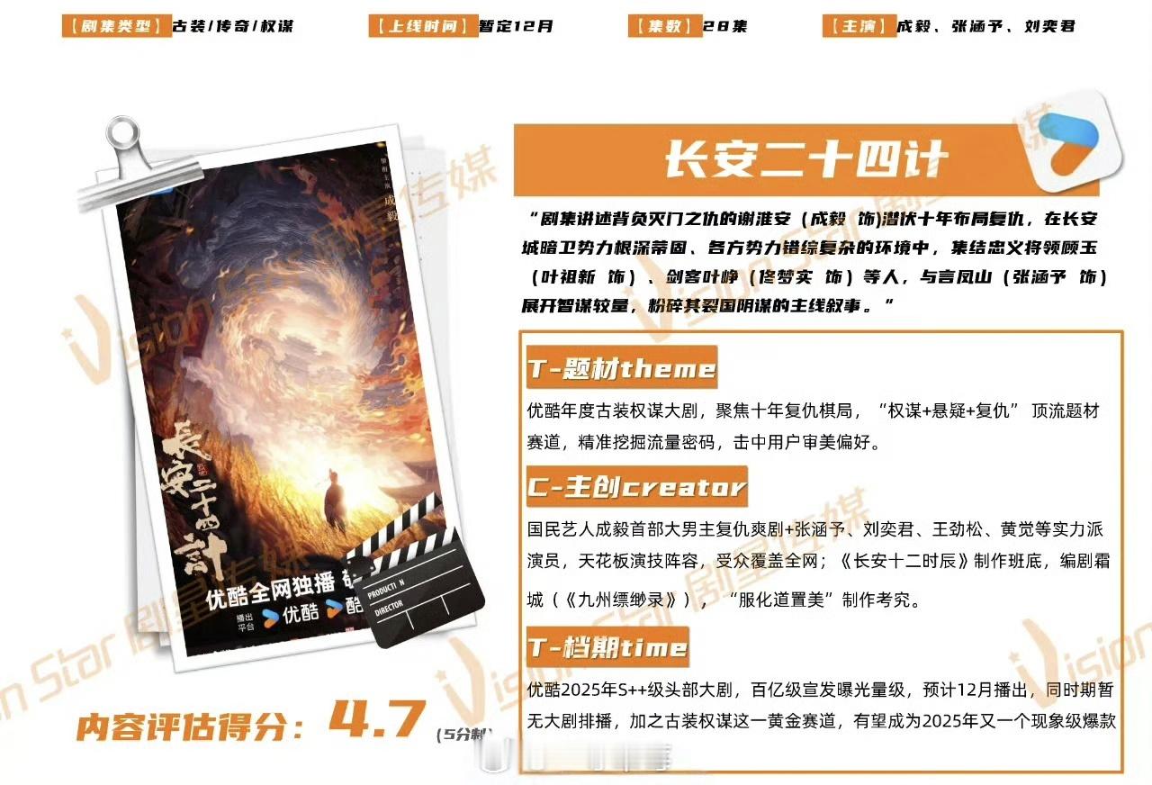 成毅《长安二十四计》招商看点 