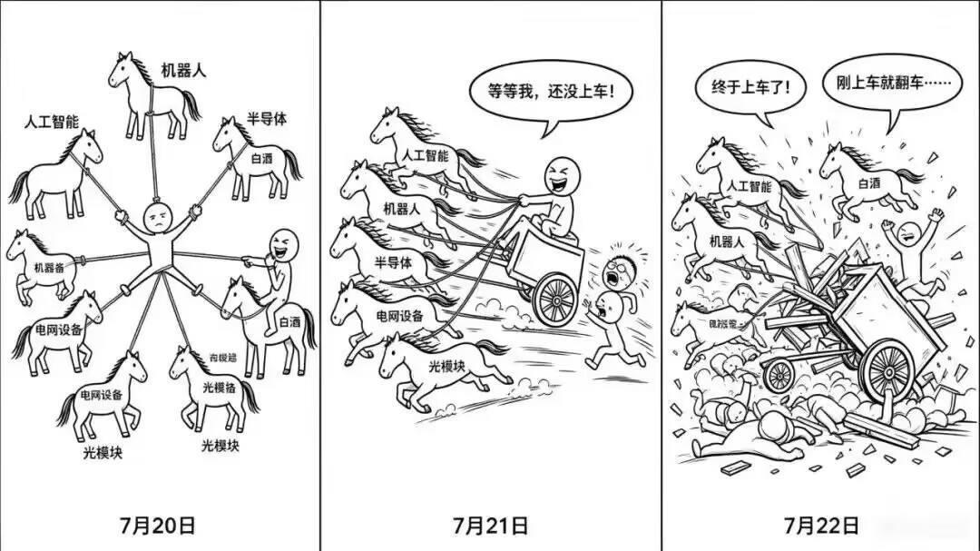 接昨天7月21日的图[呲牙]科技与生活 科技飞速发展，生活如梦如幻。